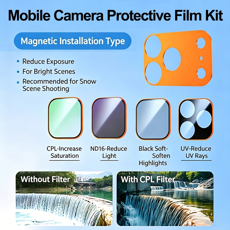 Camera Lens Protector - UV voor Magnetische Filter Camera Lens