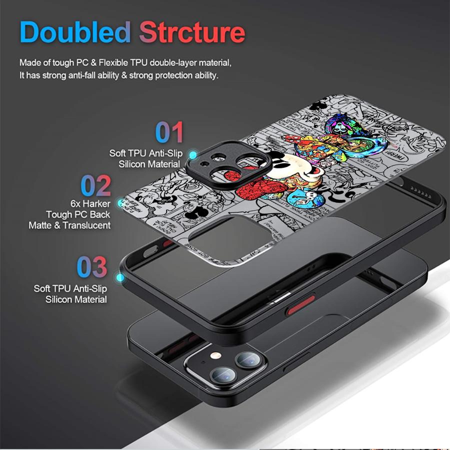 Disney Mickey Mouse hoesje voo - Phone Cases For Iphone 15 recensie en prijs