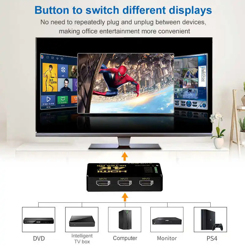 HDMI-compatibele schakelaar 4K - Phone Cases Uk recensie en prijs
